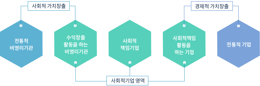 ì¬íì  ê¸°ìì ëí ì´ë¯¸ì§ ê²ìê²°ê³¼